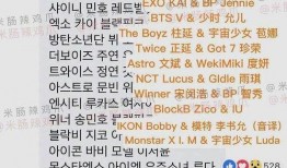 韩团恋情爆料天涯最新,天涯最新爆料揭露神秘恋情真相！”